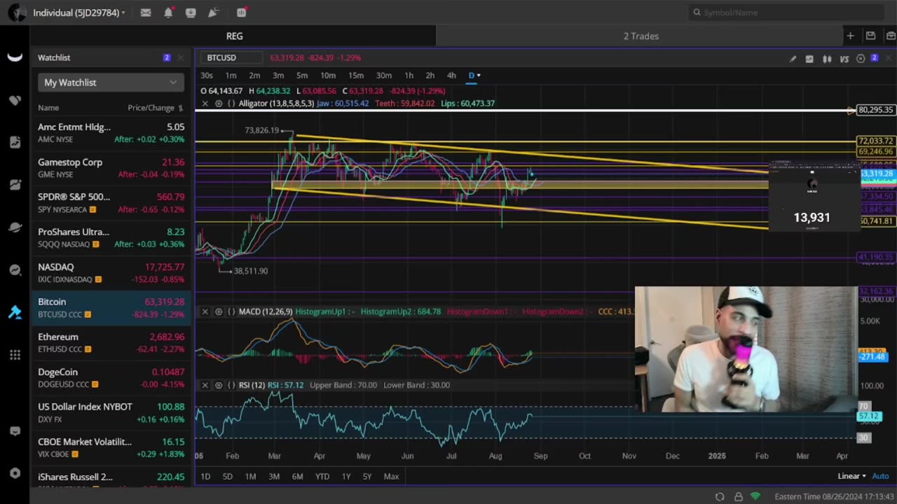 AMC Stocks HIDDEN VICTORY & The Signs To Look For Before We PUMP!