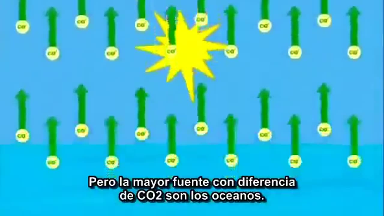 EL GRAN FRAUDE DEL CALENTAMIENTO GLOBAL" (Doblado al español y sin censura)