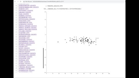 Virginia algorithmic fraud preliminary findings