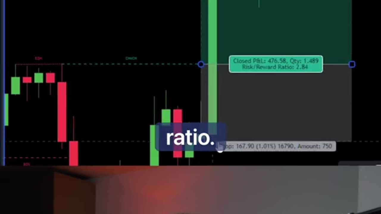 300% profits crypto trading