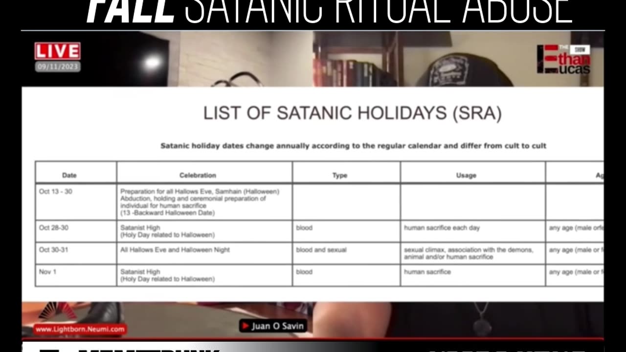 Fall Harvest Satanic Rutual Abuse
