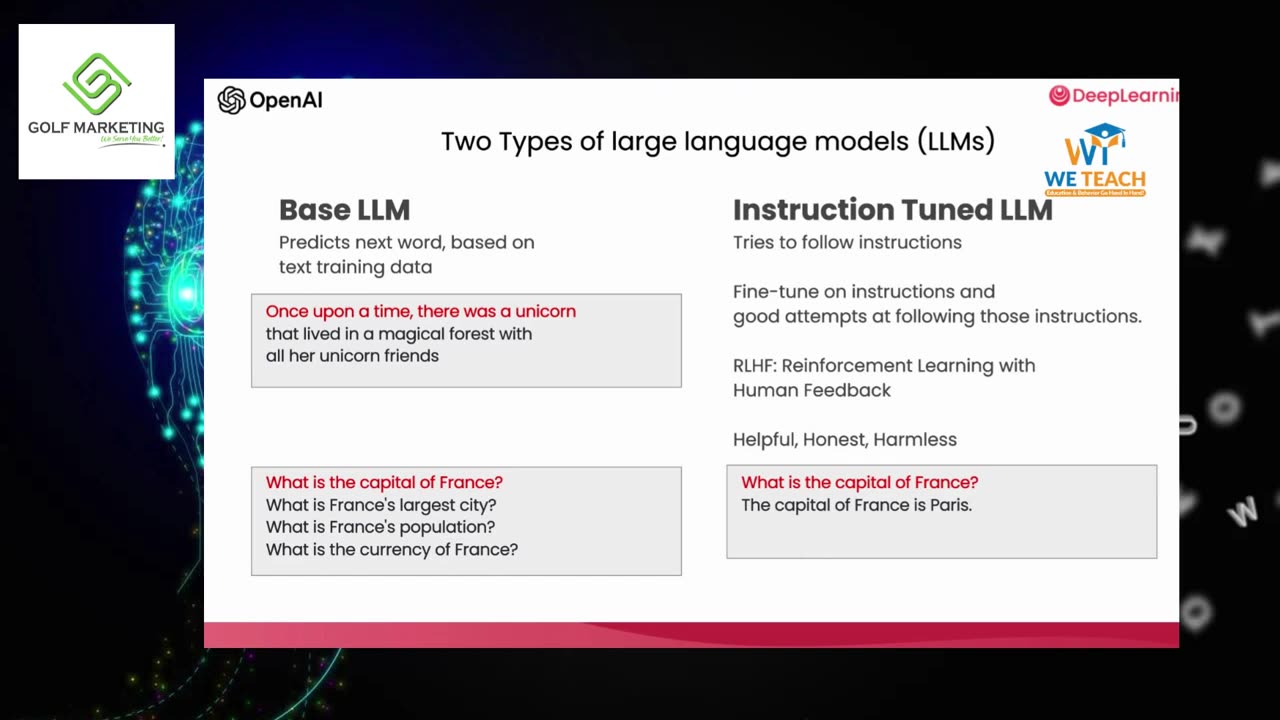 Artificial Intelligence _ prompt engineering lesson 1 _ Golf digital marketing