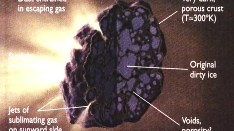 The Timeless Traveler Unveiling the Mysteries of Halley's Comet ✨😲