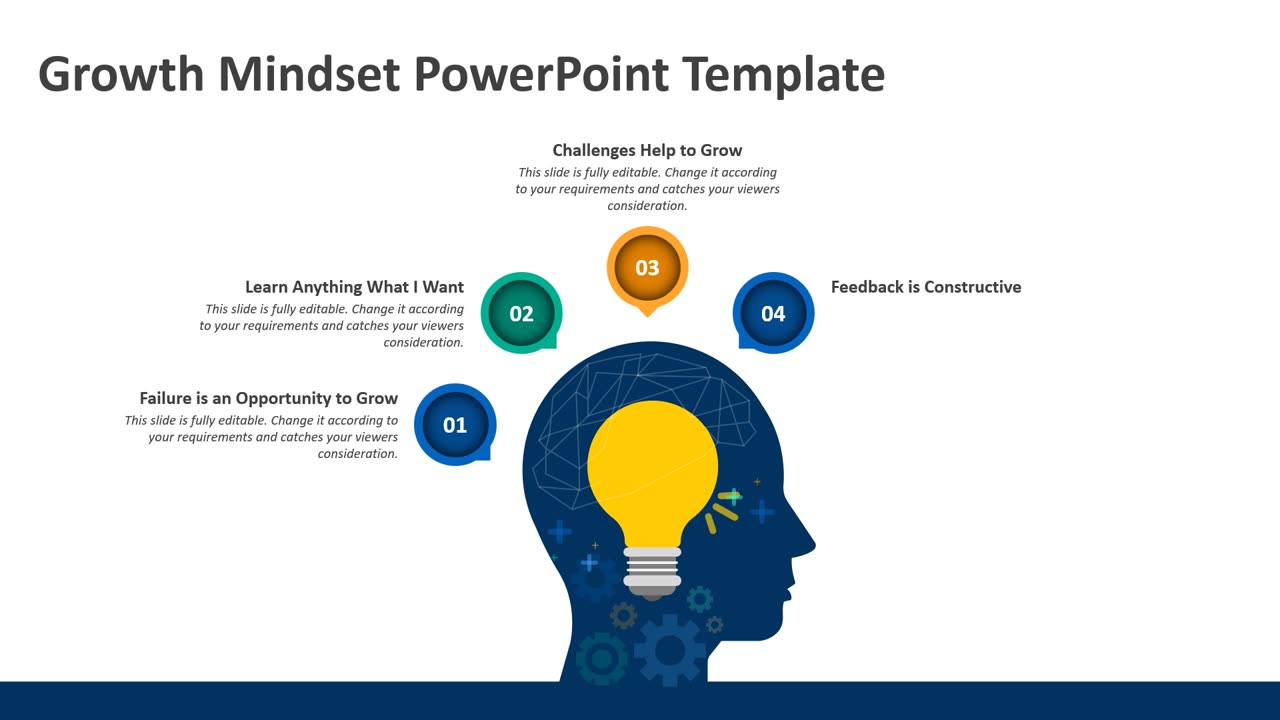 Growth Mindset PowerPoint Template