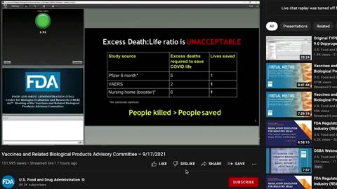 FDA - JAB We Are Killing More People Than We Are Saving With The Shots