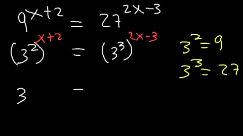 Algebra 1 Review Study Guide - Online Course / Basic Overview – EOC & Regents – Common Core