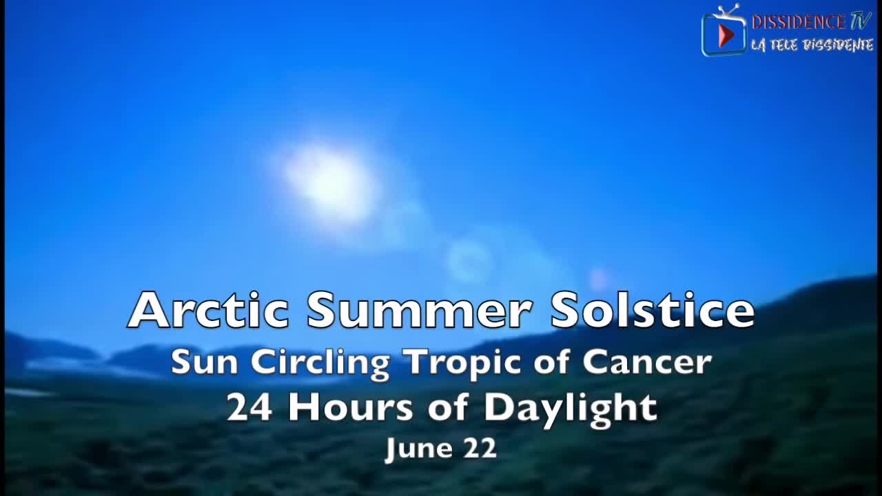 Terre plate - La course du soleil expliquée