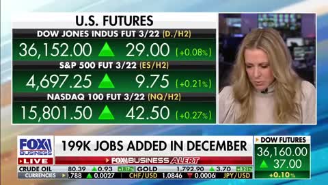 Dec 21 job numbers dismal again. 199k vs 400k expected.