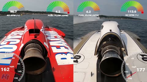 2023 APBA Gold Cup Final Heat: Onboard U-8 & U-91 w/telemetry