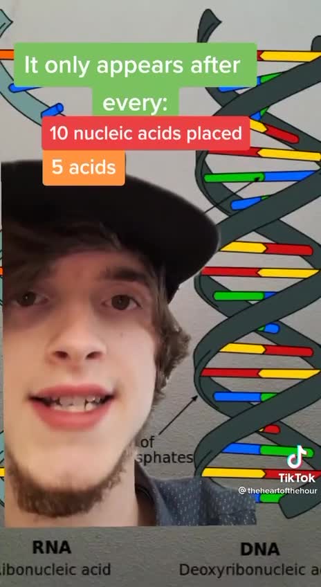 God in our DNA (1 minute clip) See also my video "Laminin"