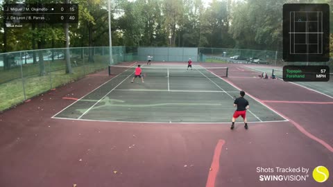 SwingVision Doubles 10/19/21