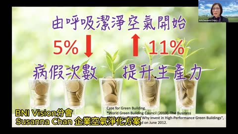 Susanna Chan 企業空氣淨化方案 好空氣，好生意 多推廣，多客源／11 2023