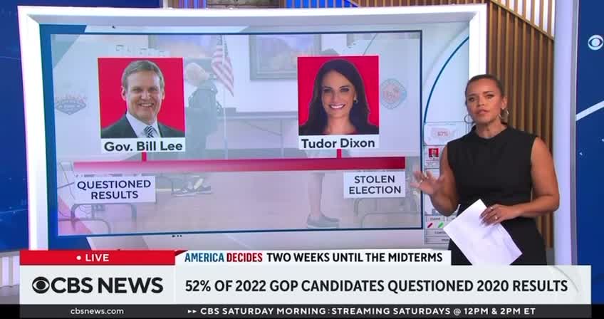 306 out of the 592 Republican candidates running for office (52%) have expressed doubts about the 2020 Election.