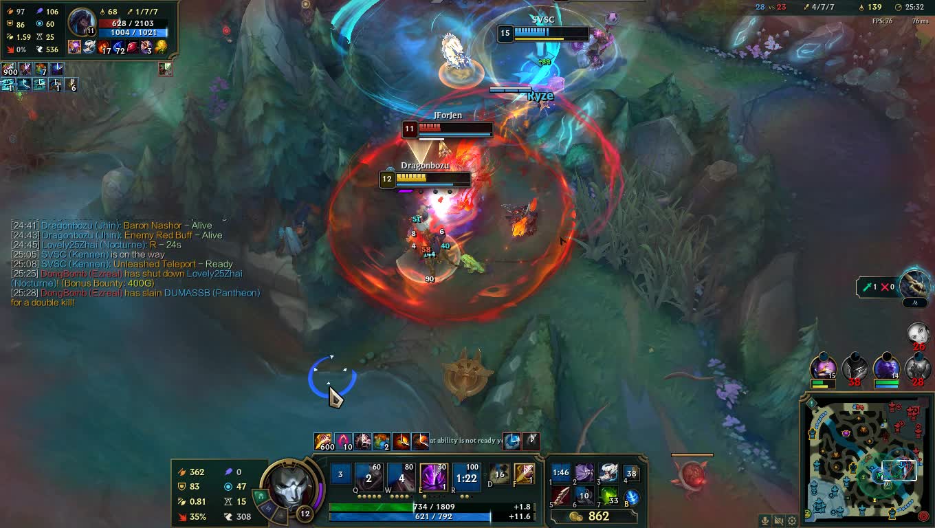 Average Jhin M4in league of legends