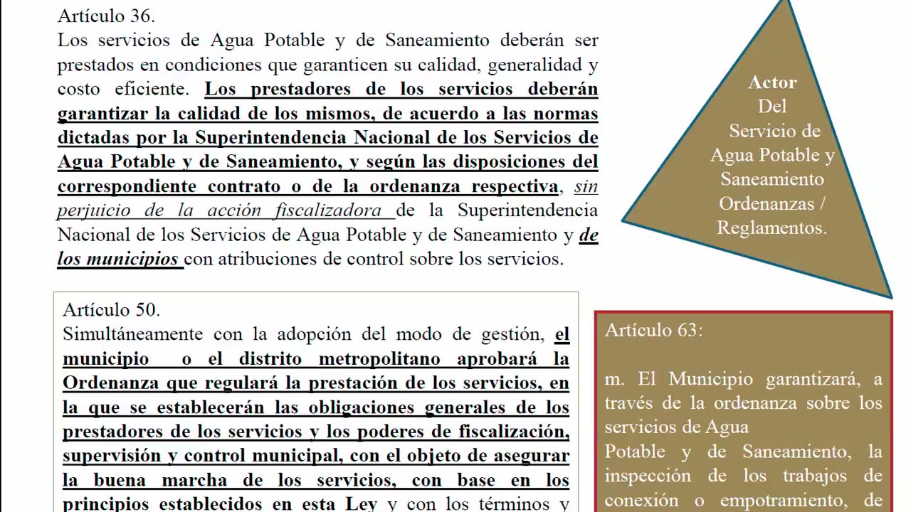 Marco de Ruta Legal al Problema de Agua