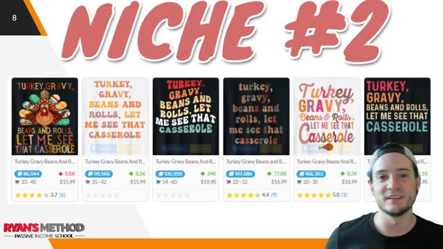 TOP 5 NICHES 🔥 Print on Demand Niche Research # 132 — (11/20/2022)