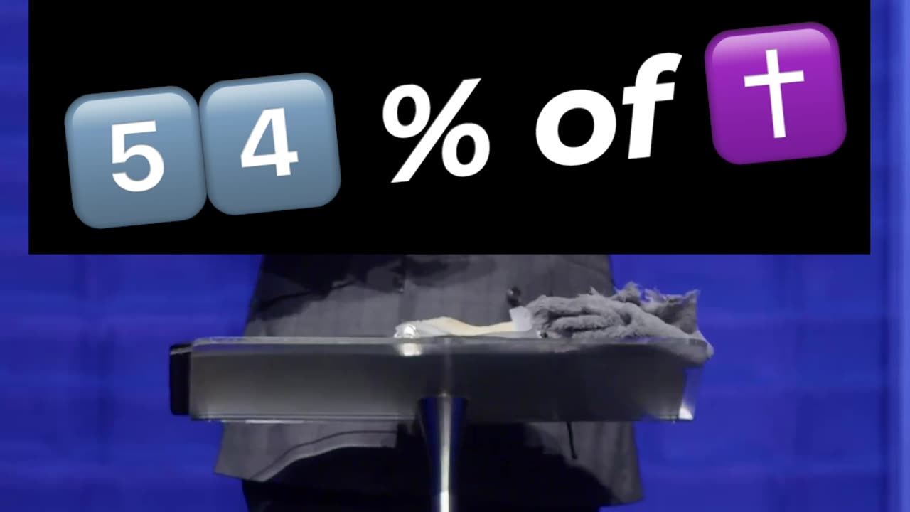 54% of Christian women did what?