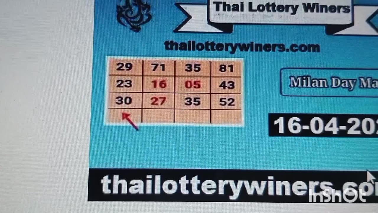 Achievements of Thai Lottery Result