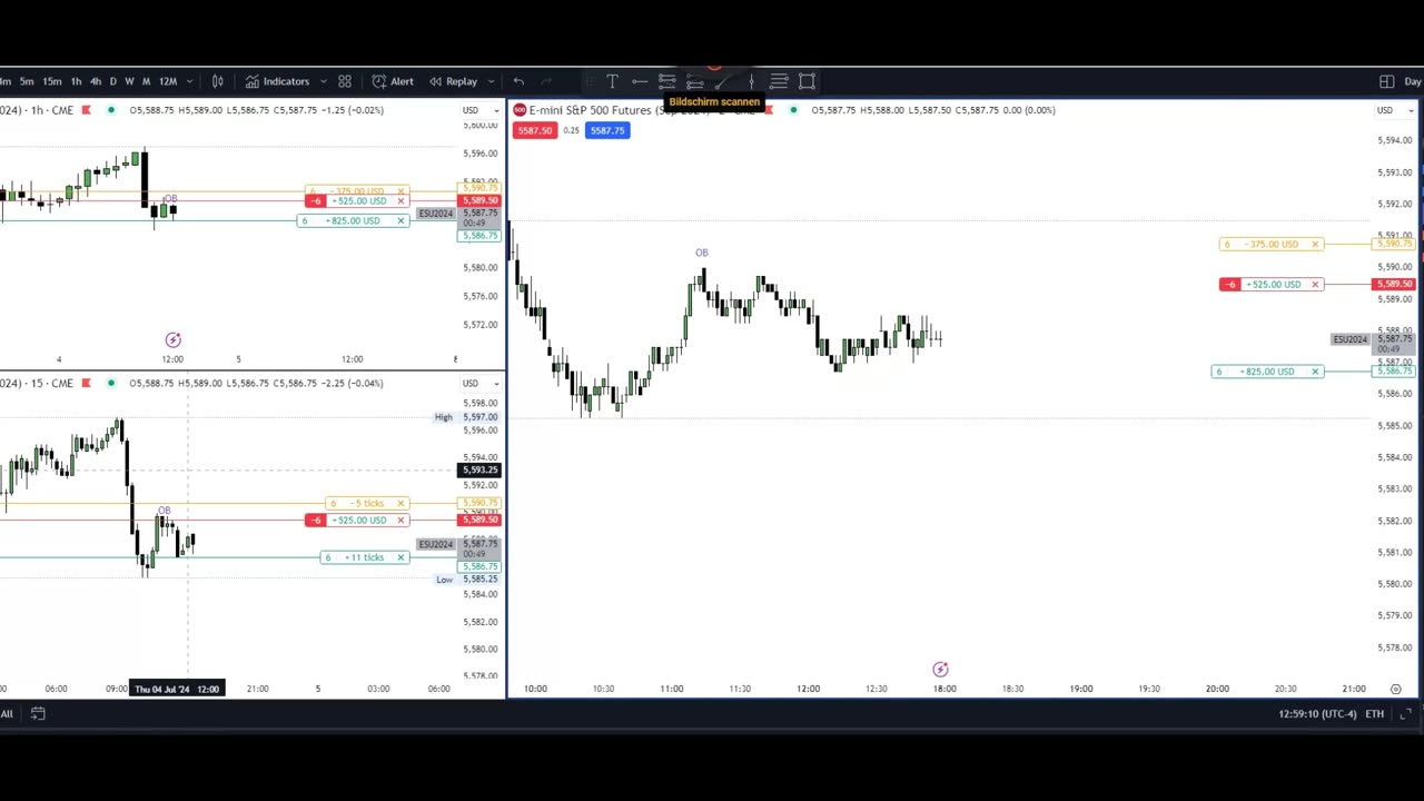 Small Win Real Live Trade S&P 500 Futures! 04.07.2024