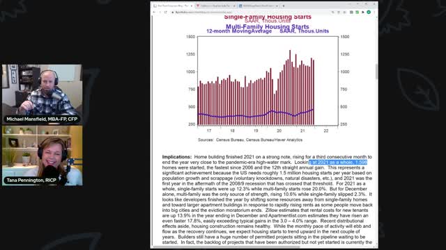 Is The Market Chaos Over?