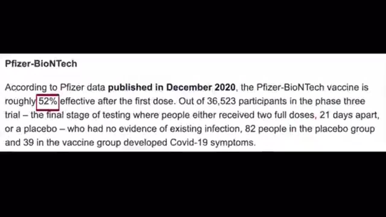 Vax effectiveness