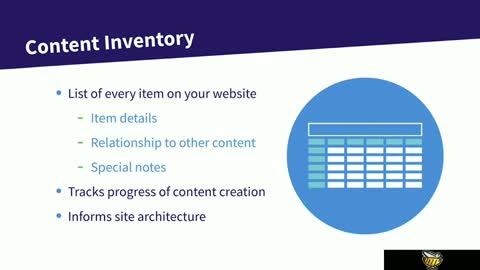 Making a basic content inventory