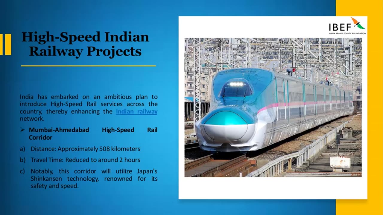 High-Speed Rail in India - A Game-Changer for Transportation