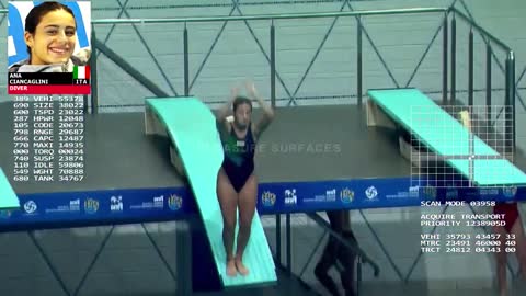 Rebecca CIANCAGLINI 🌷 Italian DIVER * KYIV 2021 Platform Final 3M Diving Championships UK151