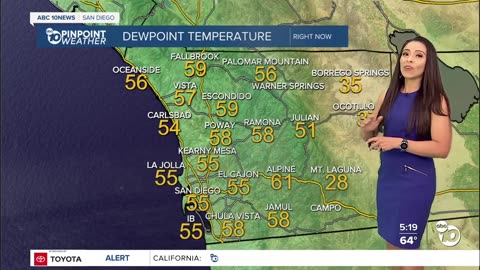 ABC 10News Weather with Meteorologist Angelica Campos