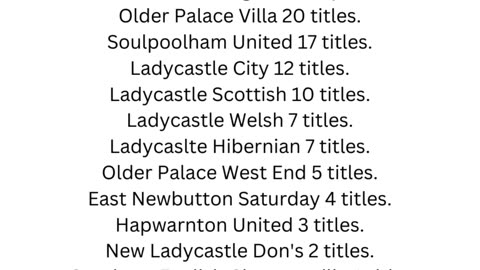 Alternative English Soccer Football Champions List