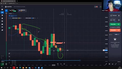 GUIAS TRADER START OTC - MOD 2 - AULA 04