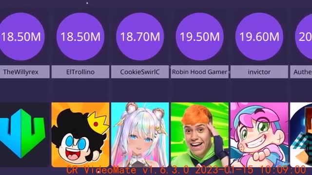Top 30 Gaming Channels!