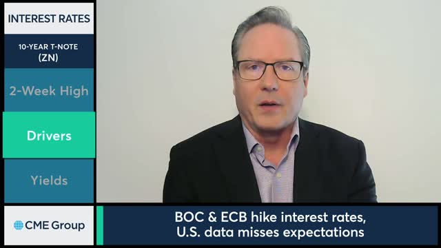 interest Rates Market Commentary Dan Deming, 102722