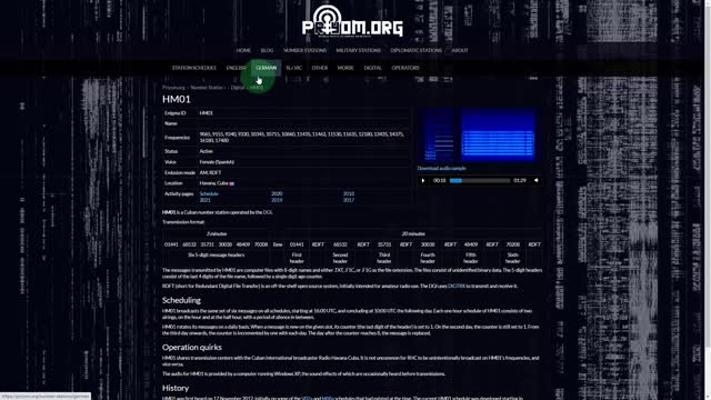Numbers Stations