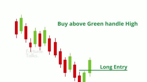 Pipe Bottom Pattern _ Bullish Reversal Pattern _ Pipe Bottom Reversal Candlestick Pattern