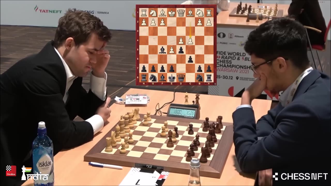 Ultimate Chess Championship Deathmatch