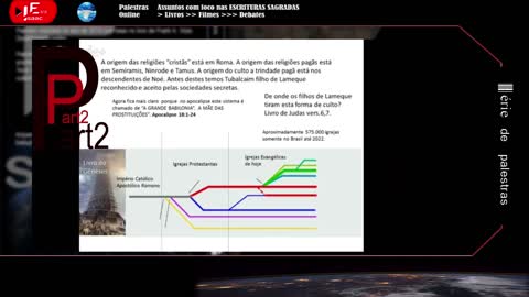 Cristianismo Pagão - Pálestra - Part2. 7 - 11