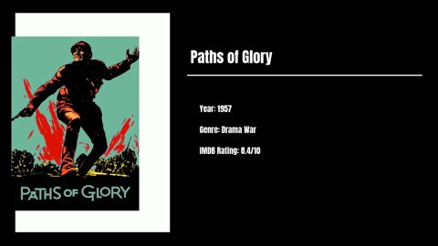 Best Movies To Watch #60 - Paths of Glory