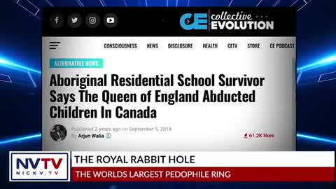 The Royal Rabbit Hole