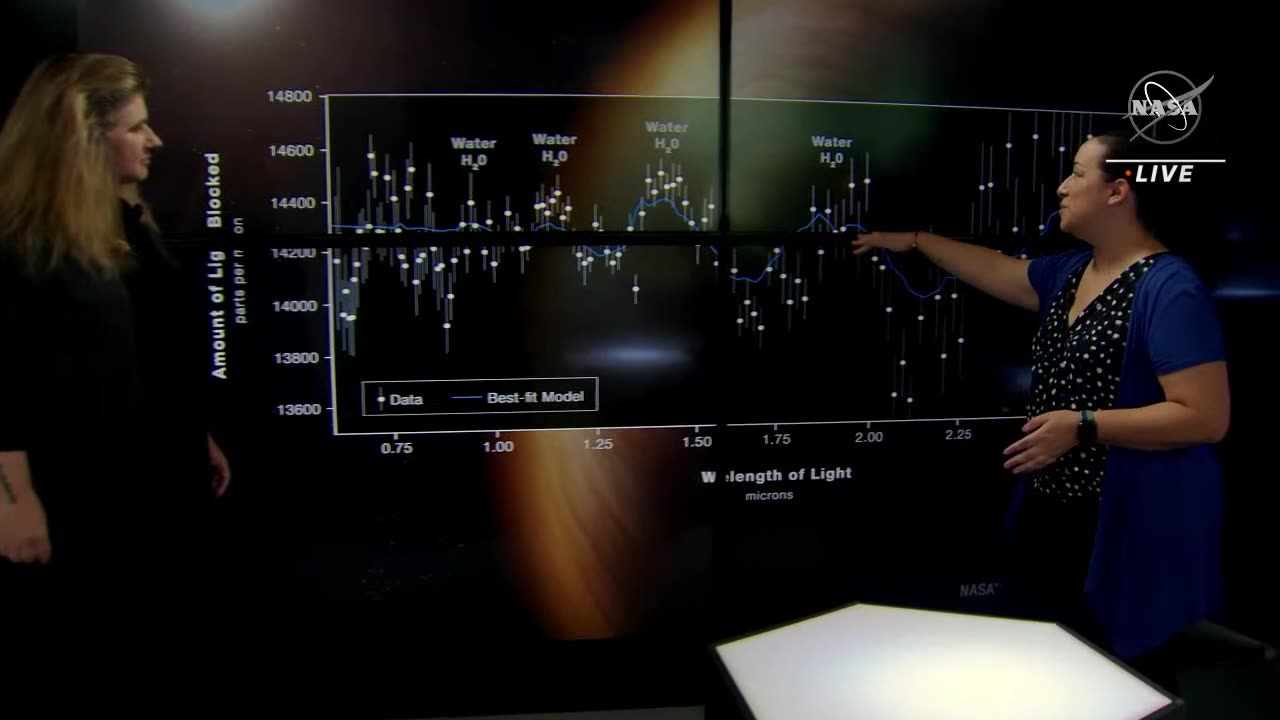 "Inaugural Glimpses from the James Webb Space Telescope | Official NASA Broadcast"