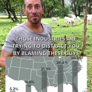Here's Why Climate Change Cultists Keep Blaming Cow Farts for Their Imagined Troubles
