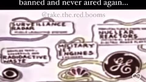 Aired once in 1998. Never aired again.