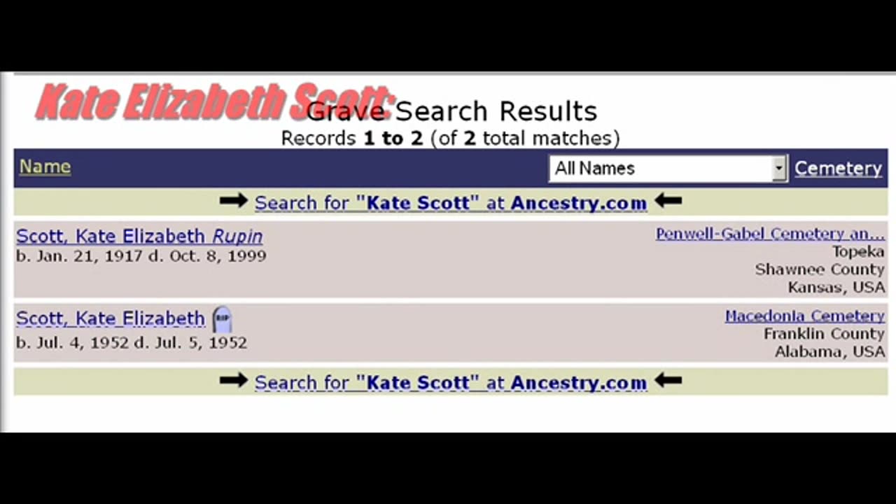 Port Arthur FAKE Part III - Total Failure of a Fraud - 2015 Anniversary Special