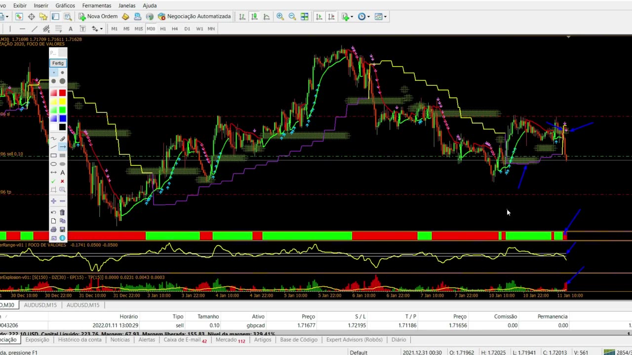 Cassiano Barreto - Day Trade Express - AULA 15