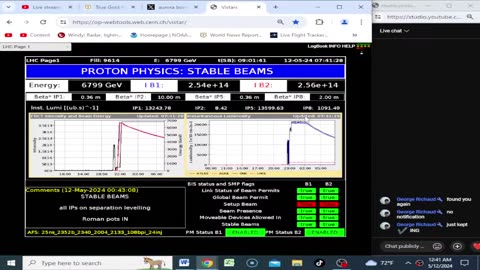 Aurora Borealis And Auroa Australias Live With World News Report Today May 11th 2024!