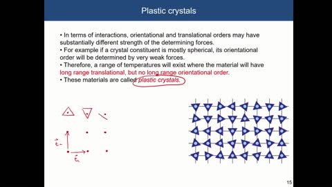 Part 1:- Plastic and Liquid Crystals