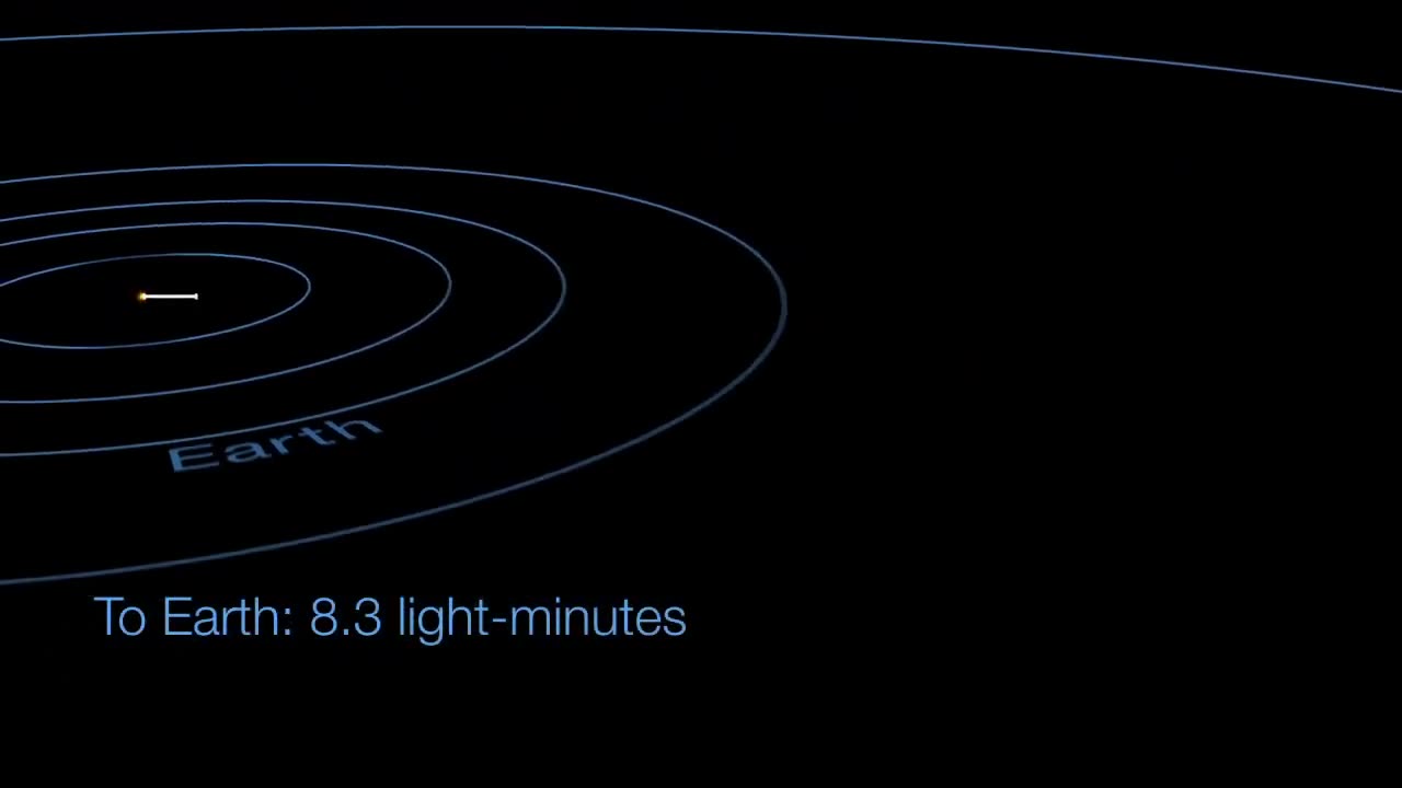 Comparision of Light time across Milky Way Galaxy