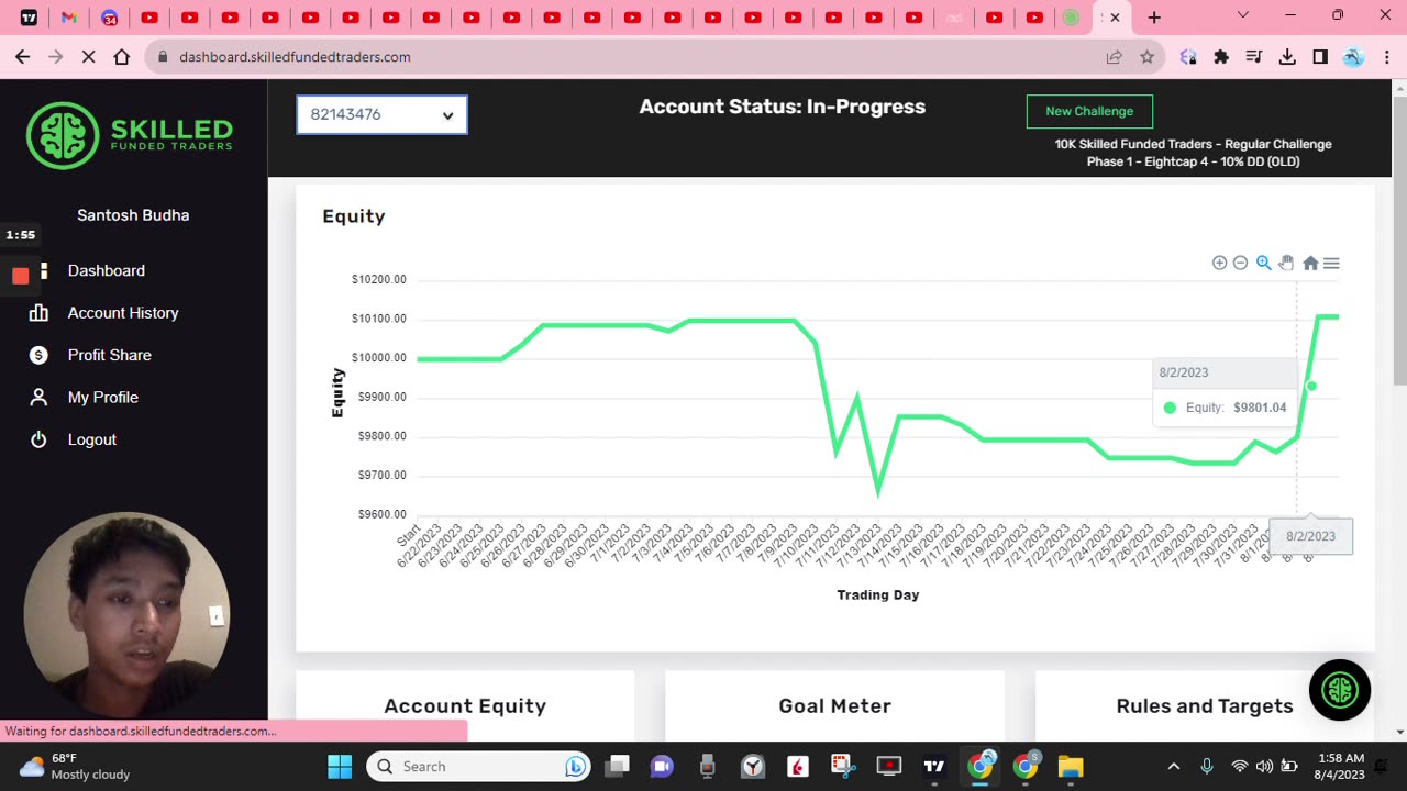 Trading Journey Update Overcoming Drawdown 💪