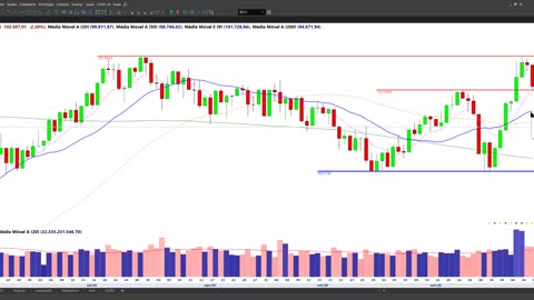 BRUNO MOL MENTORIA - AULA 04