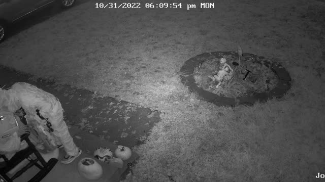 Kids Put Candy in Empty Halloween Bowl